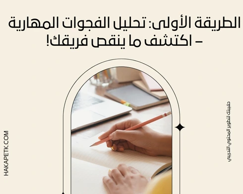 تحديد الاحتياجات التدريبية PDF