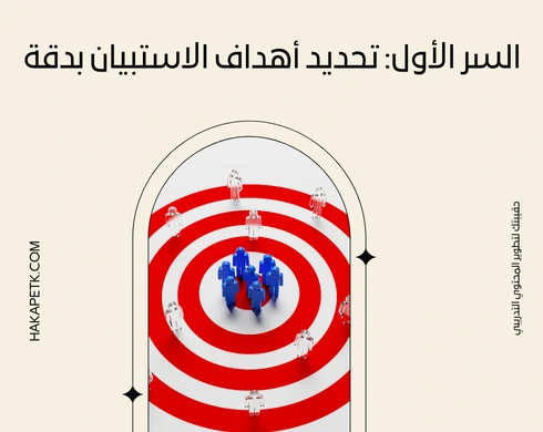 استبيان عن التدريب والموارد البشرية