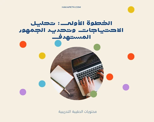 خطوات تصميم الحقيبة التعليمية