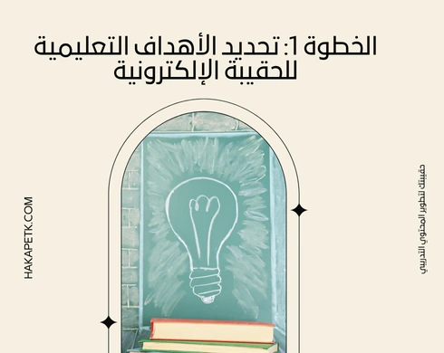 (في 10 خطوات) كيف تحوّل محتوى ورشة عمل إلى حقيبة إلكترونية؟