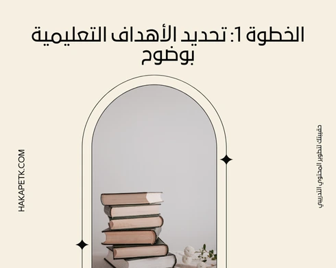 خطوات تقديم عرض حقيبة تدريبية بشكل احترافي